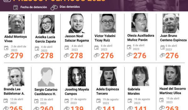 Olesia Muñoz lleva detenida 276 días en su segunda detención