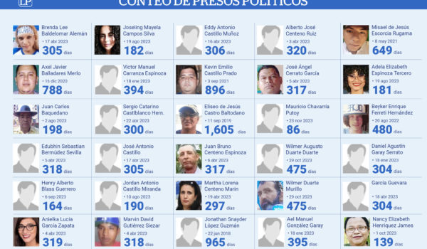 Sergio Castiblanco cumple 300 días de detención arbitraria