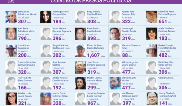 Juan Carlos Baquedano cumple 200 días detenido