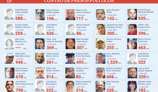 Jaqueline Rodríguez Herrera cumple 300 días detenida de forma arbitraria
