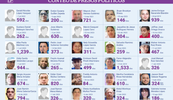 Jeffrey José Ortega Orozco lleva 400 días detenido en La Modelo