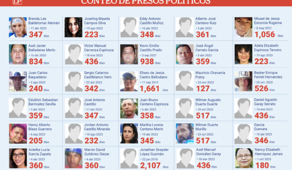Nancy Henríquez, exdiputada indígena, sigue detenida en La Esperanza