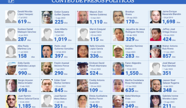 Eddy Meléndez lleva 990 días de prisión arbitraria