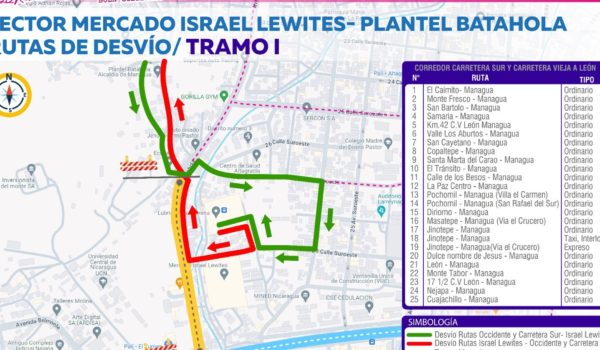 Alcaldía de Managua anuncia nuevo cierre en el sector del mercado Israel Lewites