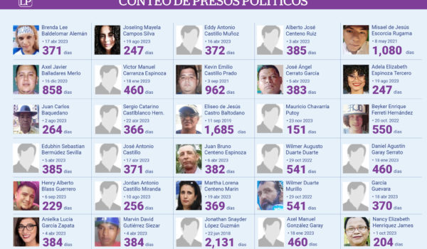 Jasson Salazar cumple 385 días de prisión arbitraria