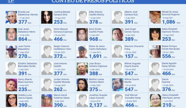 Anielka García Zapata lleva 390 días como presa política tras polémico proceso judicial
