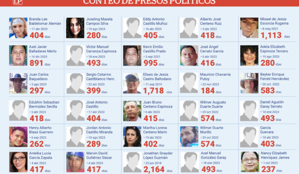 Eddy Meléndez lleva 1,060 días de prisión arbitraria, es uno de los adultos mayores que el régimen tiene como presos políticos