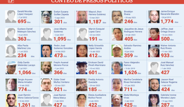 Jeffry Ortega lleva 500 días de prisión arbitraria en su segunda detención