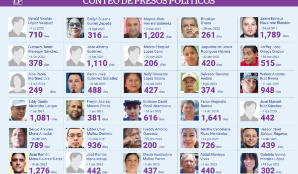 Catedrático Freddy Quezada lleva 200 días de prisión arbitraria