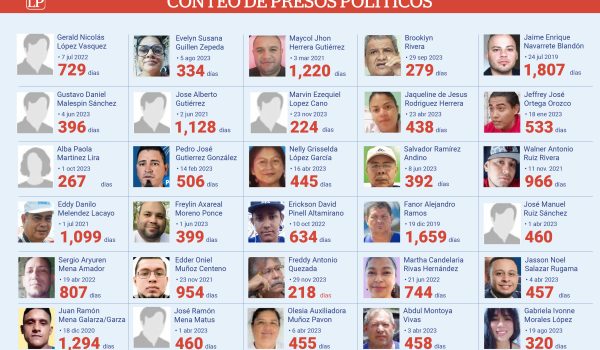 Carlos Vanegas en su segunda captura lleva 890 días de prisión arbitraria