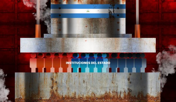 FMI aconseja reestructurar el estado de Nicaragua