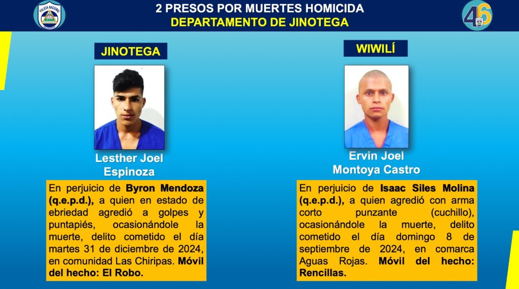 Estos son los dos jinoteganos acusados por distitnos crímenes. LA PRENSA/ ´Policía.