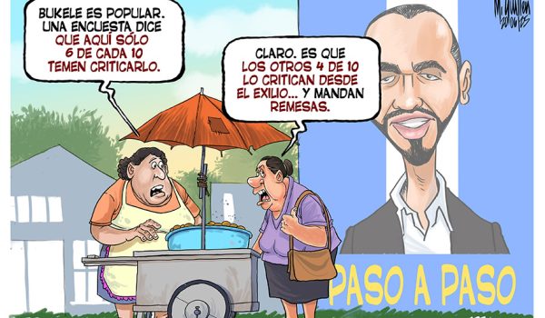 Caricatura 21-05-2025 | La mayoría temen criticar a Bukele en El Salvador