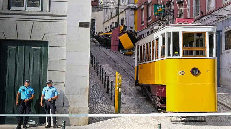 Funicular amarillo en Lisboa