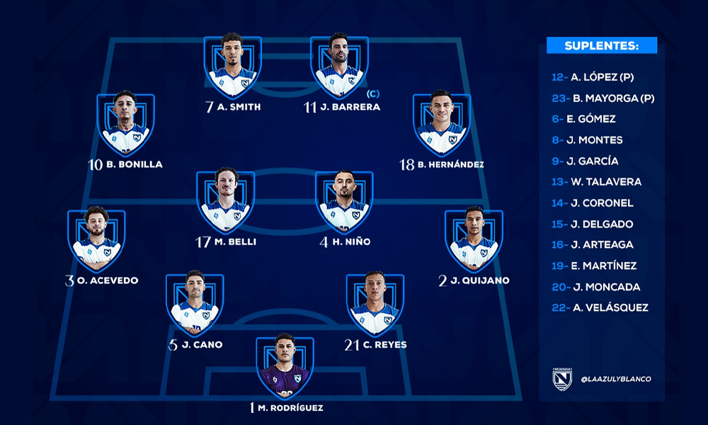 Esta fue la alineación para del partido de Nicaragua vs Haití