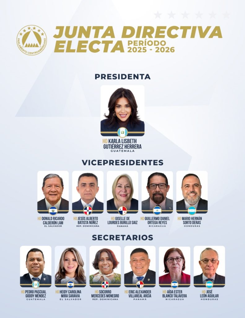 Directiva del Parlacen