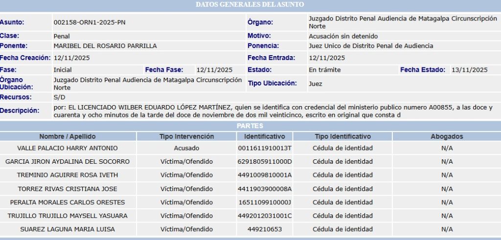 Ficha judicial de la causa abierta contra el abogado Harry Valle