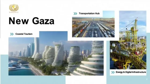 Una diapositiva de cómo podría ser la "Nueva Gaza" bajo los planes estadounidenses.