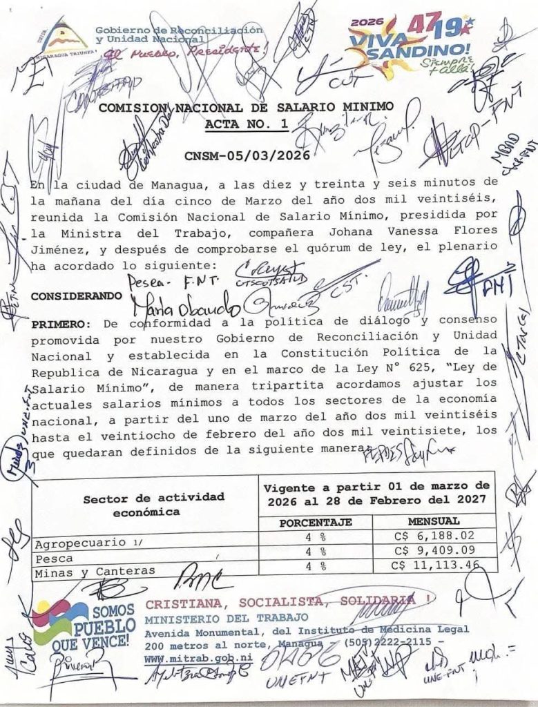 Las actas que firmaron los integrantes de la Comisión Nacional de Salario Mínimo de Nicaragua 2026. 