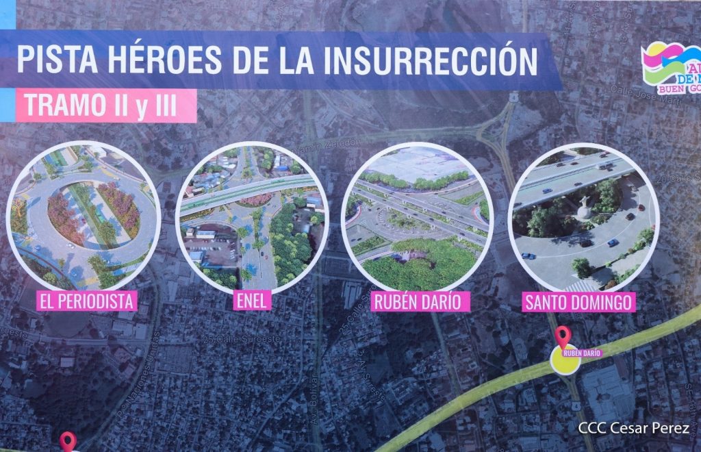 Pasos a desnivel que se alzarán en los tramos dos y tres de la Pista Héroes de la Insurrección. Foto: Tomada de medios oficialistas.