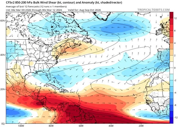 Los pronósticos del PIACT indican que en 2026 se establecerá el fenómeno El Niño.