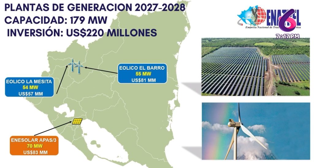 Plantas que comenzarán a generar energía entre 2027 y 2028 en Nicaragua