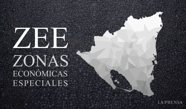 Zonas Económicas Especiales (ZEE) de Nicaragua