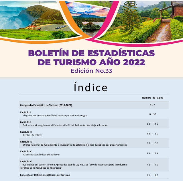 Portada del Anuario Estadístico de Turismo de 2022