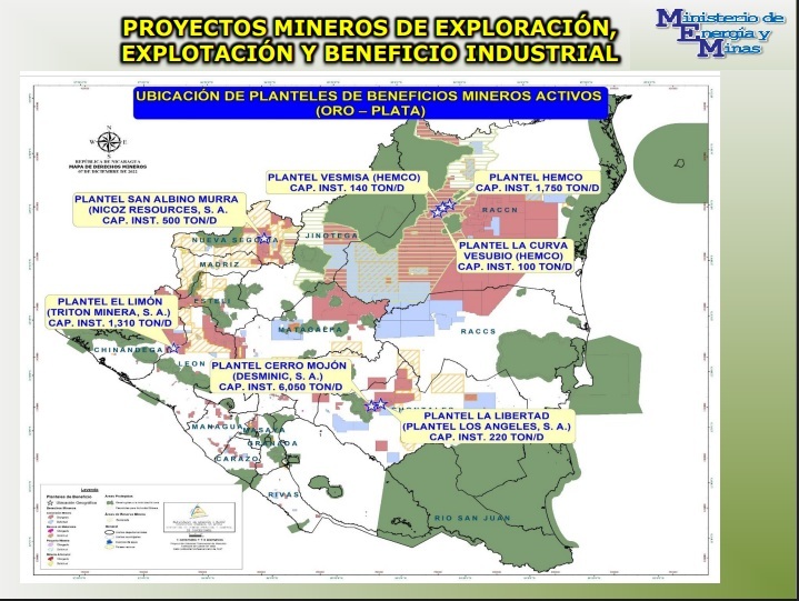 Proyectos mineros de exploración, explotación y beneficio industrial de Nicaragua hasta 2025