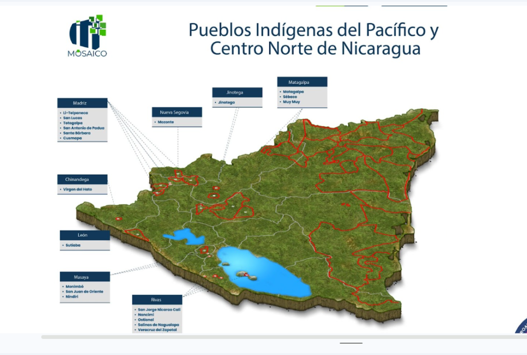 Localización territorial de pueblos indígenas de Nicaragua