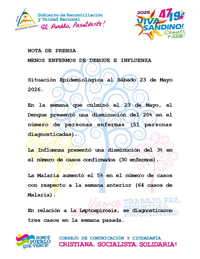 Comunicado del Minsa en el que confirma contagios del chikungunya