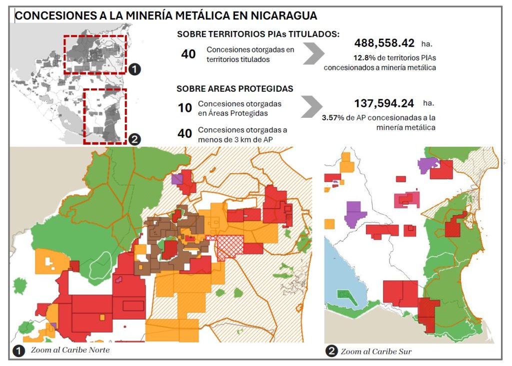 Las concesiones en Pueblos Indígenas y Afrodescendientes (PIA) y Áreas Protegidas (AP). Gráfico: Wangki