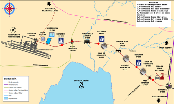Proyecto de carretera de acceso al aeropuerto internacional de Nicaragua