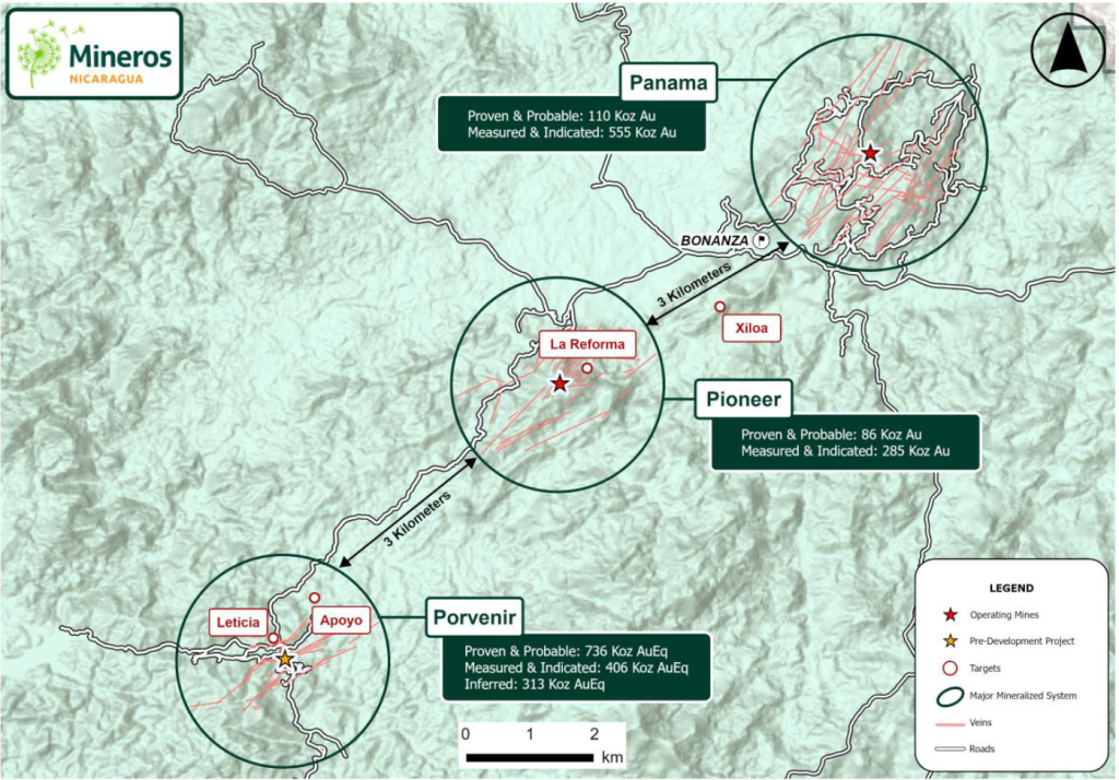 Vetas que está perforando la empresa Hemco-Nicaragua