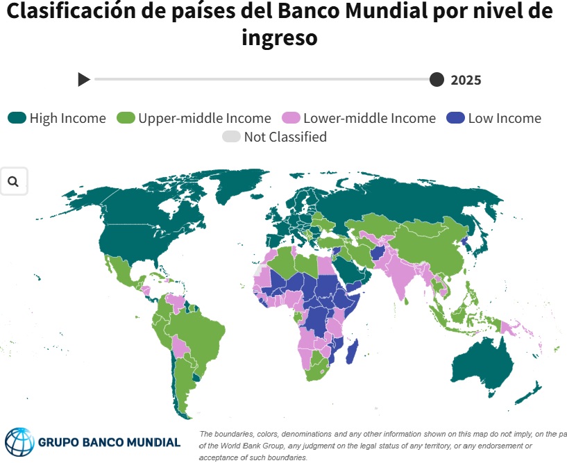 Clasificación de países del Banco Mundial por nivel de ingreso