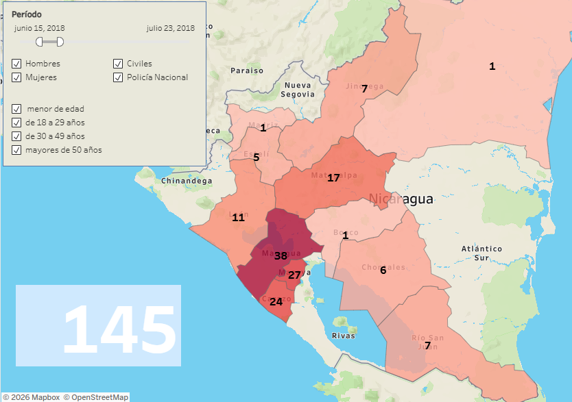 Datos operación limpieza Meseni
