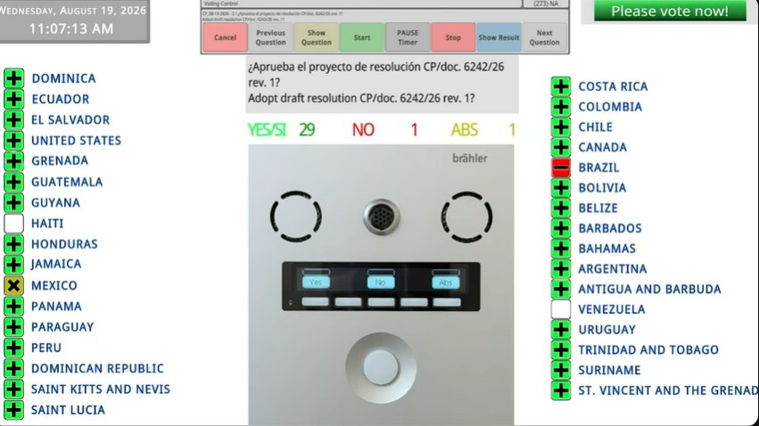 Votos resolución OEA Nicaragua.