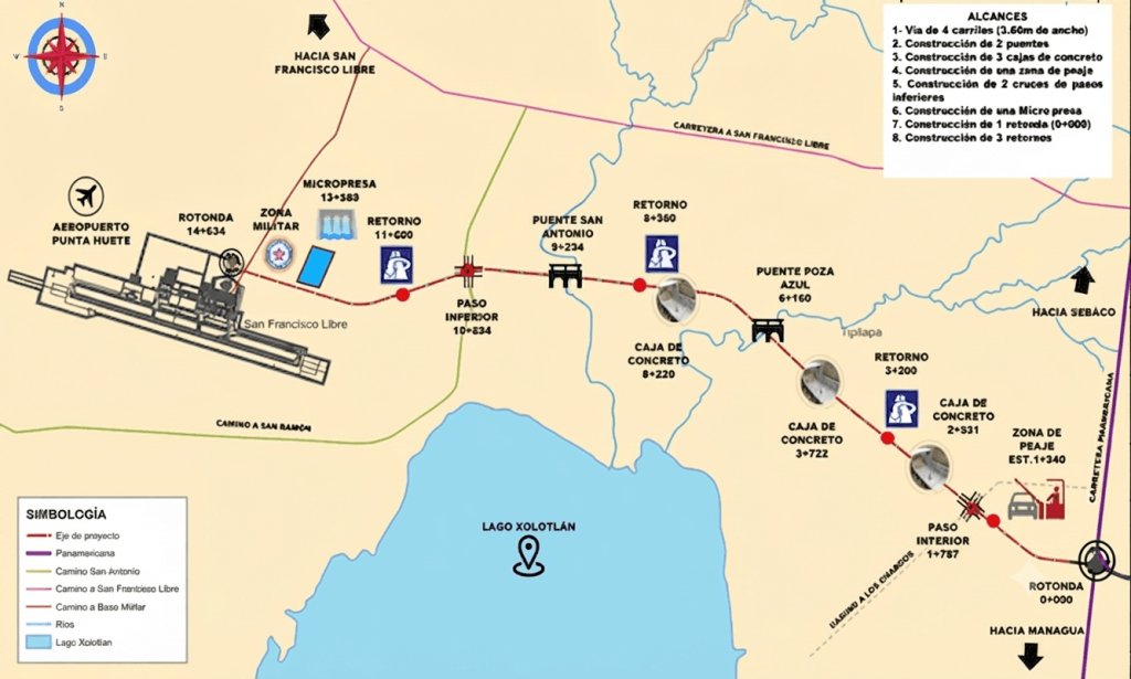 Proyecto autopista de peaje que unirá el aeropuerto de Punta Huete con Managua