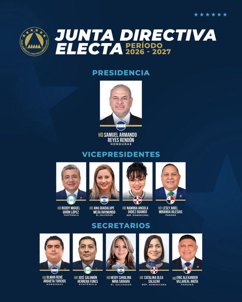 Parlacen Nicaragua