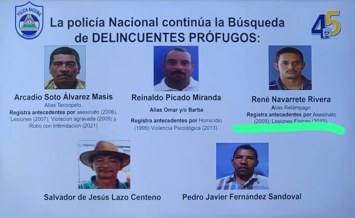 Los campesinos acusados por la dictadura Ortega-Murillo en Nicaragua.
